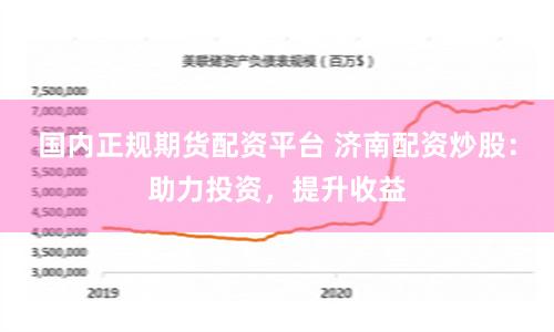 国内正规期货配资平台 济南配资炒股：助力投资，提升收益