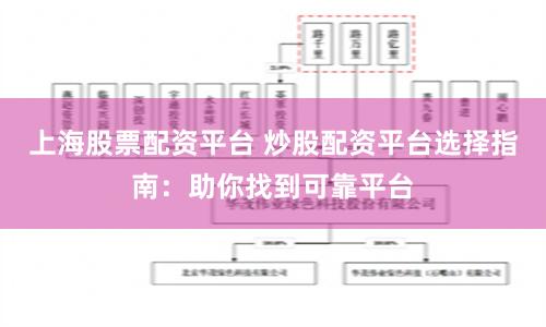 上海股票配资平台 炒股配资平台选择指南：助你找到可靠平台