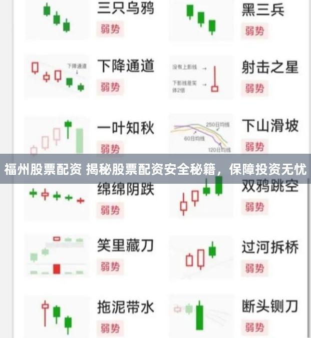 福州股票配资 揭秘股票配资安全秘籍，保障投资无忧