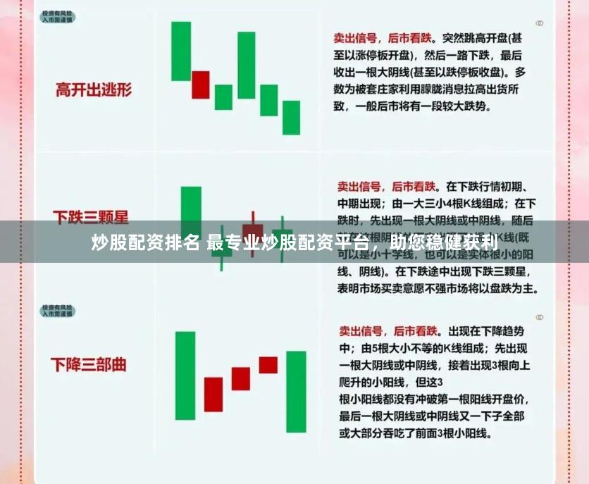 炒股配资排名 最专业炒股配资平台，助您稳健获利