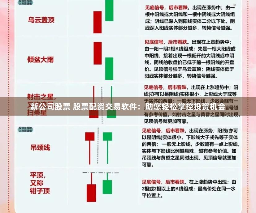 新公司股票 股票配资交易软件：助您轻松掌控投资机会