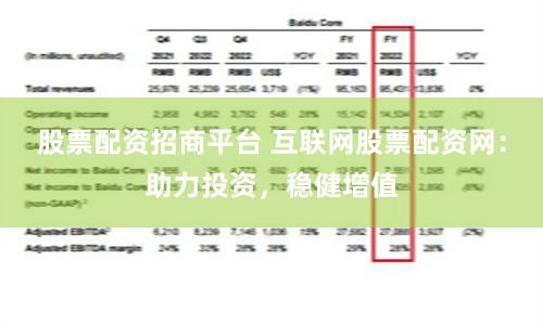 股票配资招商平台 互联网股票配资网：助力投资，稳健增值