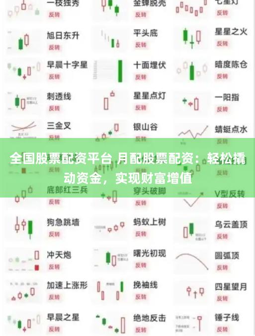 全国股票配资平台 月配股票配资:轻松撬动资金,实现财富增值