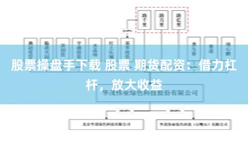 股票操盘手下载 股票 期货配资：借力杠杆，放大收益