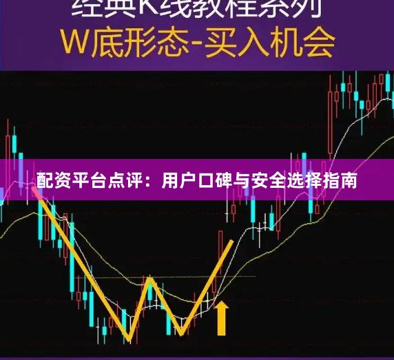 配资平台点评：用户口碑与安全选择指南