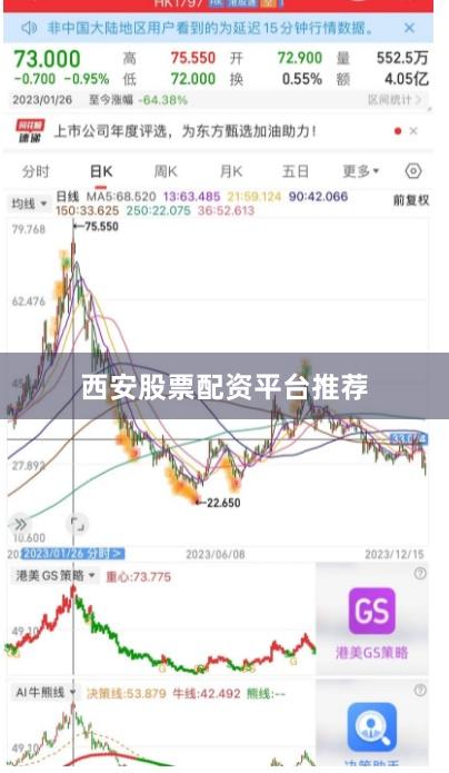 西安股票配资平台推荐