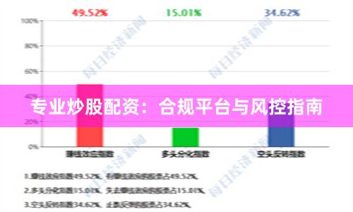 专业炒股配资：合规平台与风控指南