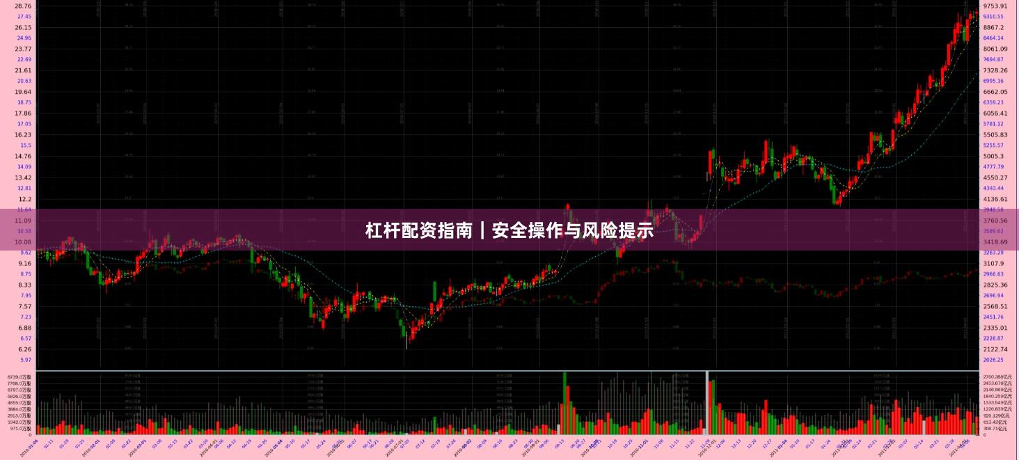 杠杆配资指南｜安全操作与风险提示