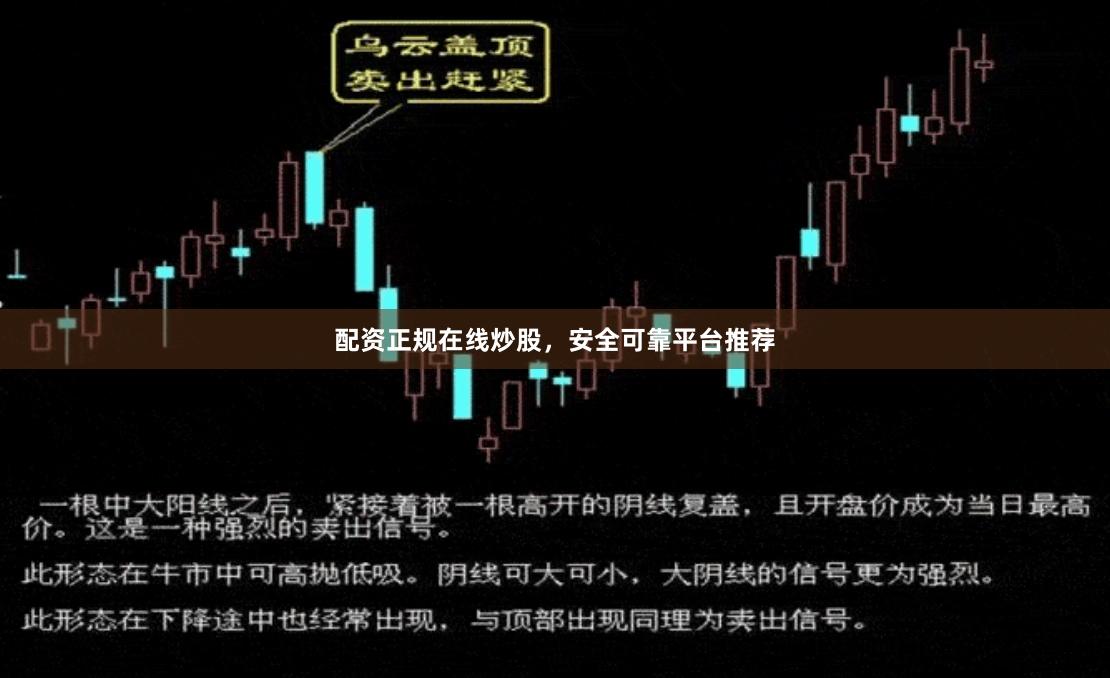 配资正规在线炒股，安全可靠平台推荐