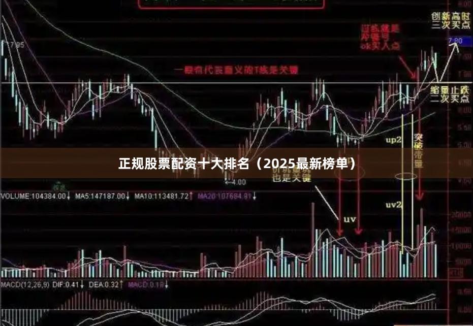 正规股票配资十大排名（2025最新榜单）